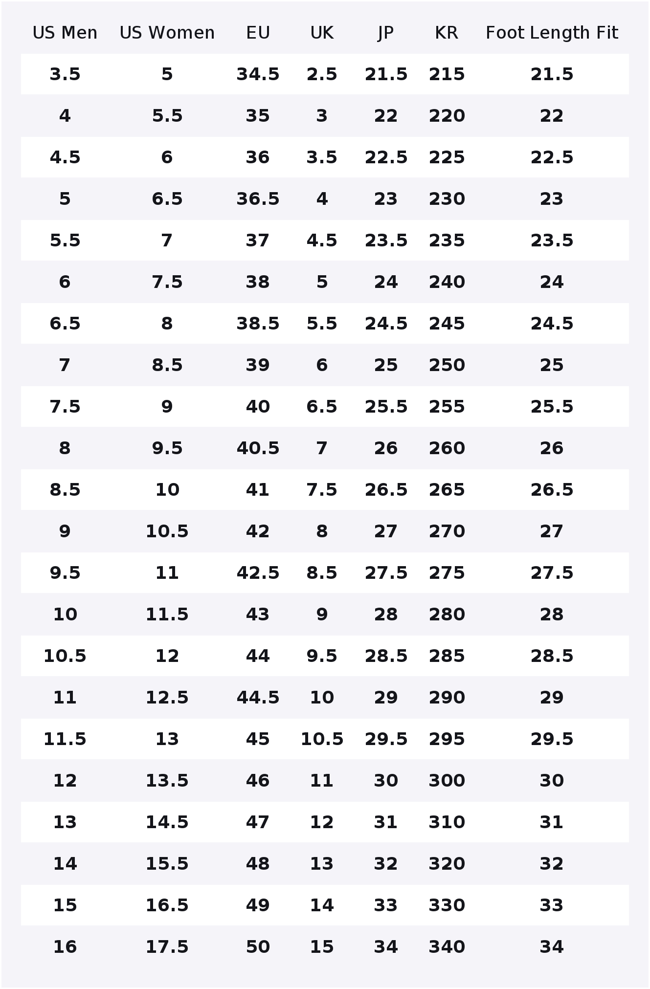 Кеды для скейтбординга Vans Sk – обзор и цена Vans Shoes Sk8-Hi